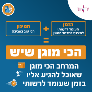 הזמן העומד לרשותי להיכנס למרחב המוגן + המיגון הכי טוב בסביבה  = הכי מוגן שיש 